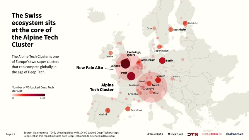 The Swiss Deep Tech Report 2025, a Deep Tech Nation Switzerland initiative, offers a comprehensive new dataset and analysis on the Swiss Deep Tech ecosystem.