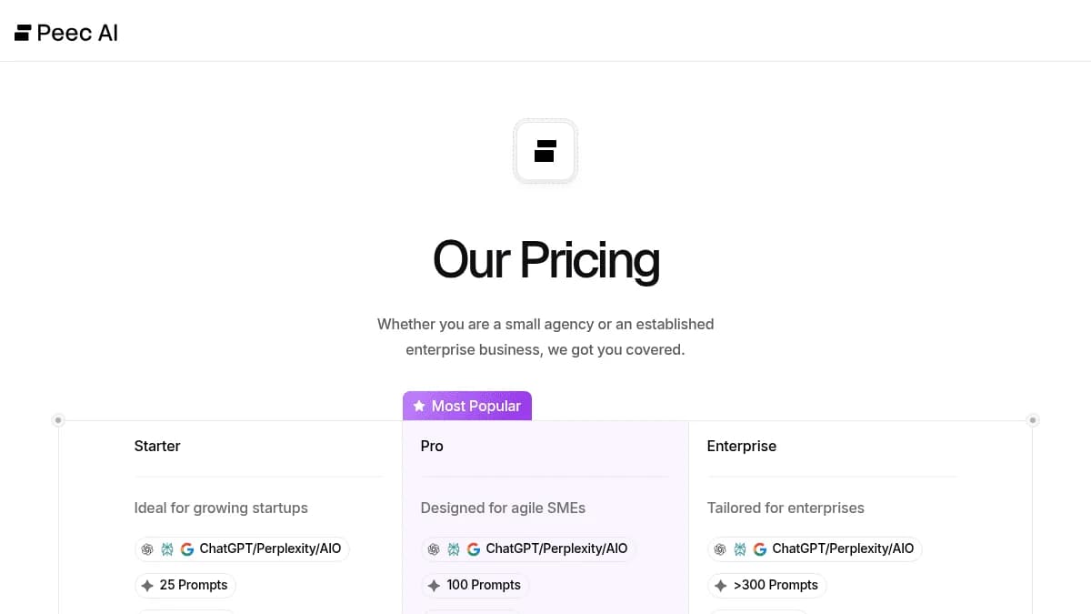 Screenshot of Peec AI LLM SEO