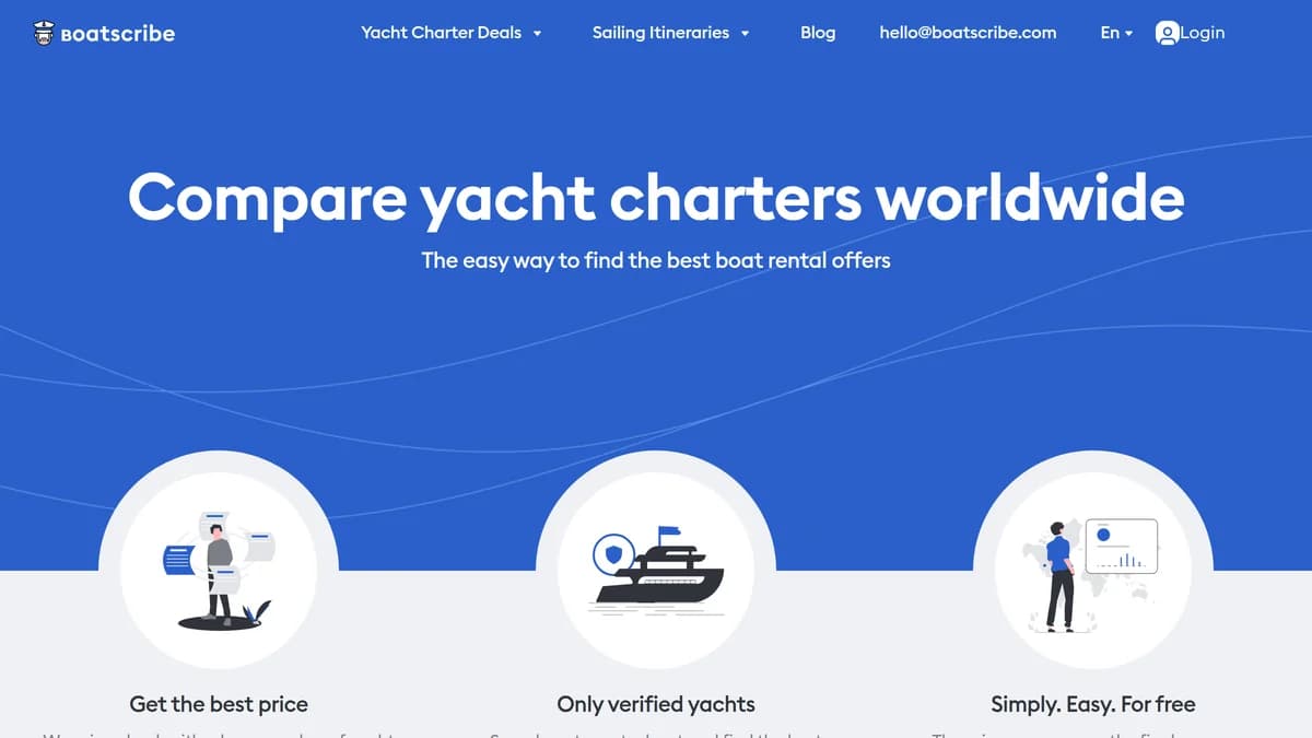 Screenshot of BOATSCRIBE pre-Seed funding