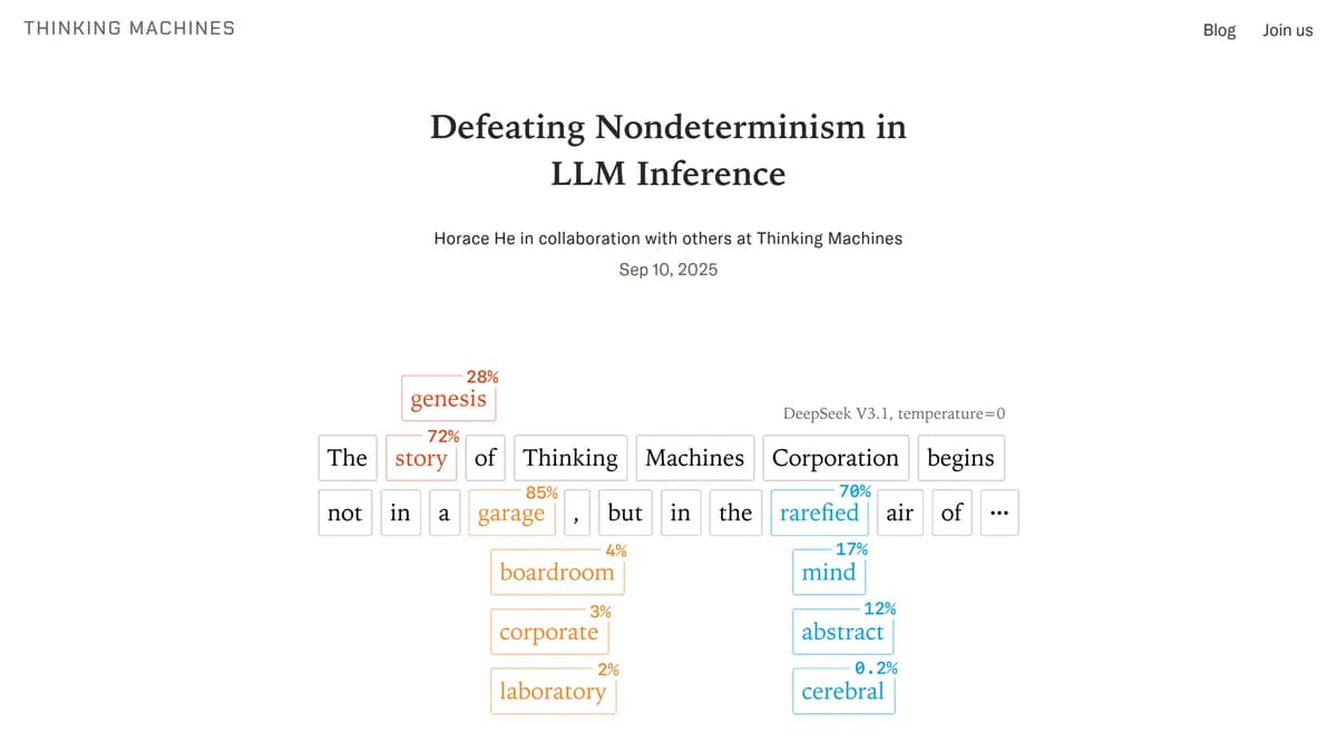Screenshot of LLM inference nondeterminism