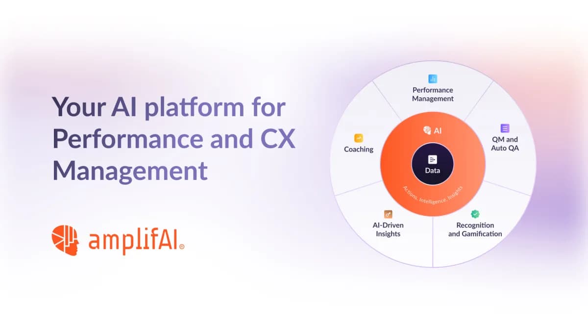 AmplifAI logo - AmplifAI Series B