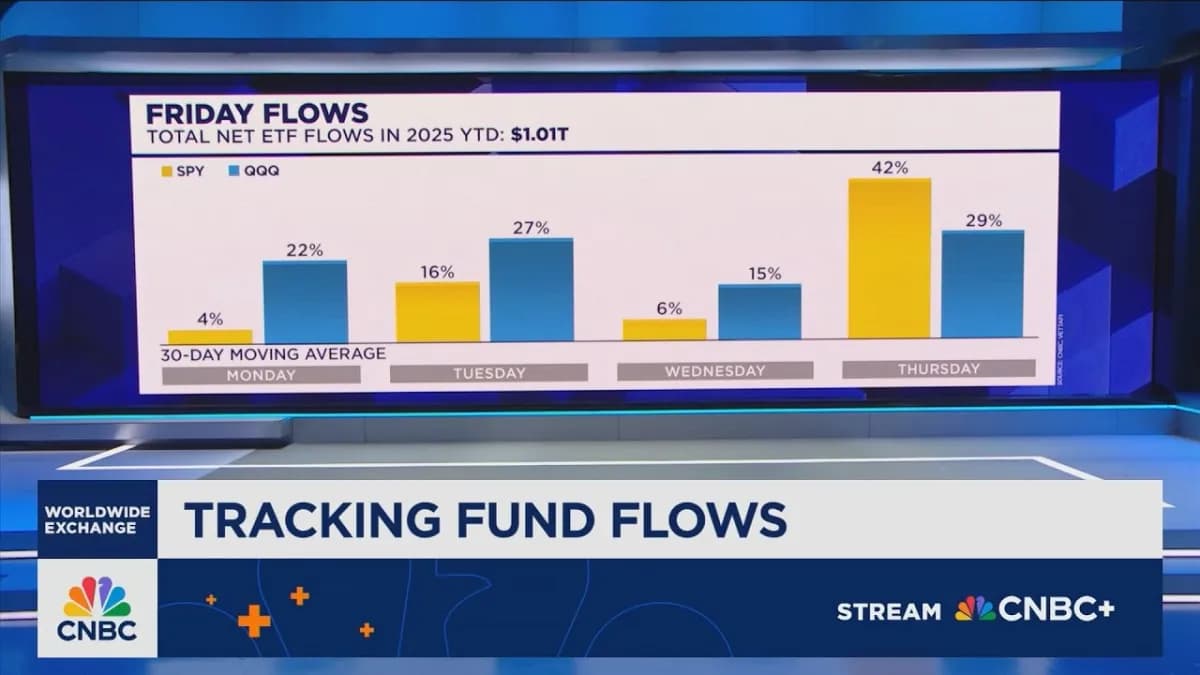 Digital frontier ETF
