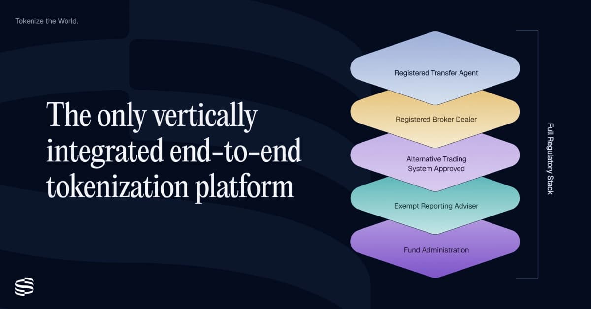 Securitize IPO to bring tokenization to Nasdaq at $1.25B