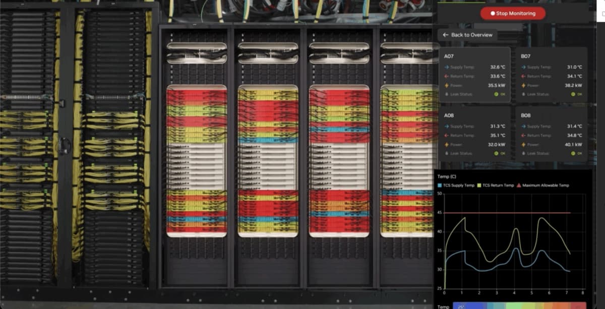 A complex digital twin model of an AI factory, highlighting power, cooling, and compute infrastructure, illustrating efforts to manage AI energy consumption.