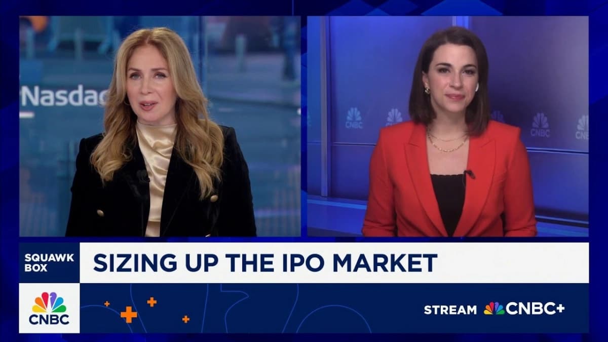 AI investment outlook