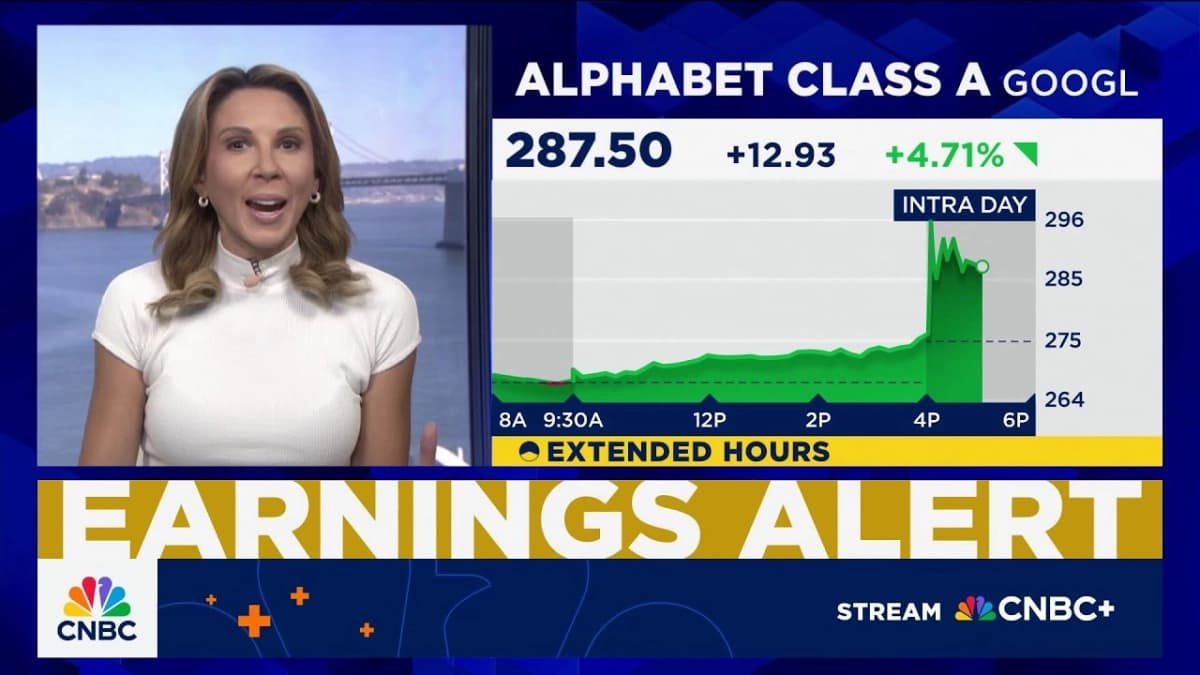 Alphabet capex guidance