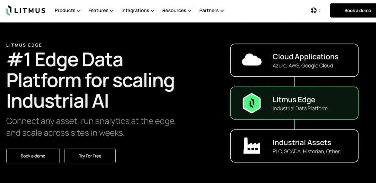 Litmus Funding Fuels the Crucial Battle for Factory Floor AI Data