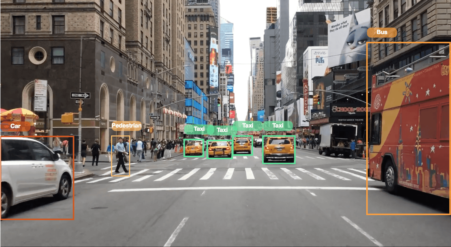 This AI Startup Accelerates Machine Learning Model Creation