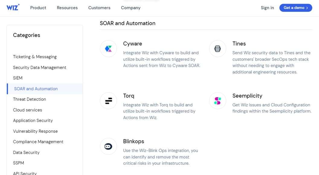 Wiz Integration (WIN) platform. Credit - Wiz.