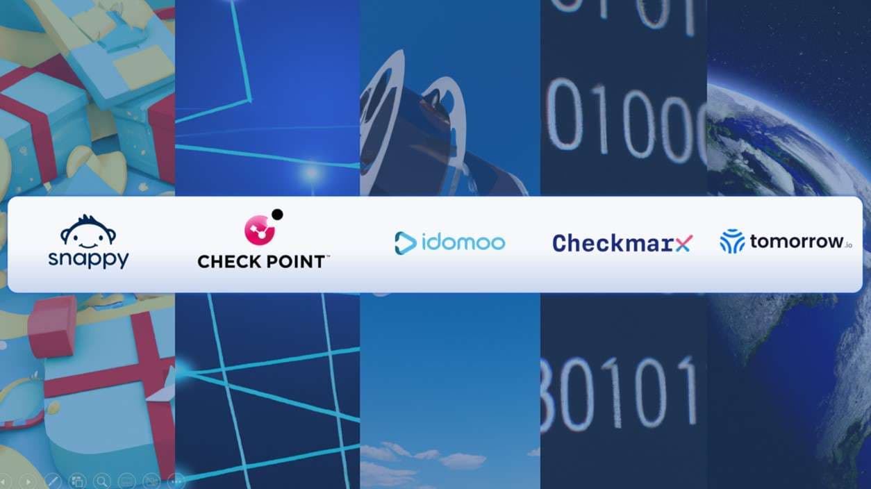 Israeli ChatGPT Plugins. Credit - StartupHub.ai