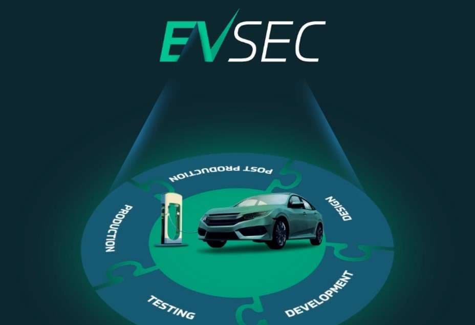 C2A Security Brings Generative AI to its Product-Centric DevSecOps Platform. Credit - C2A Security