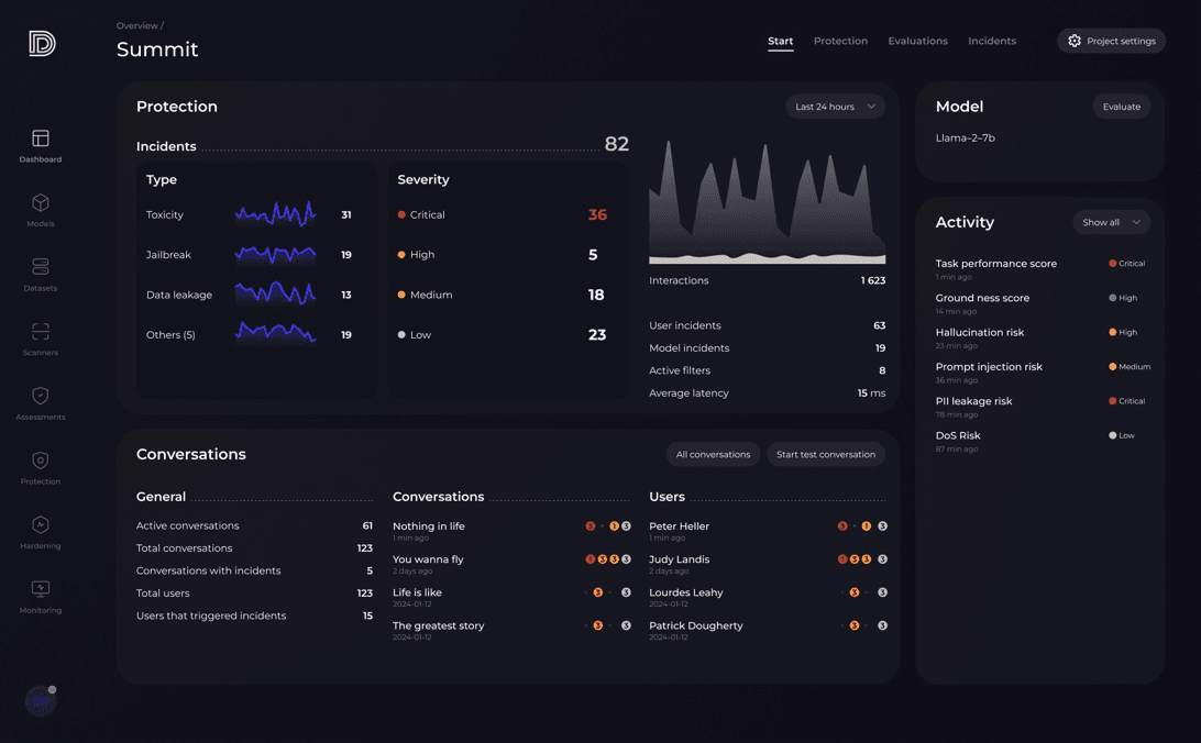 generative ai risk assessment module of DeepKeep