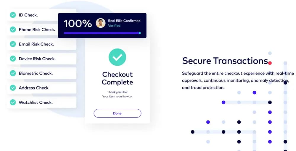 bureau fraud prevention