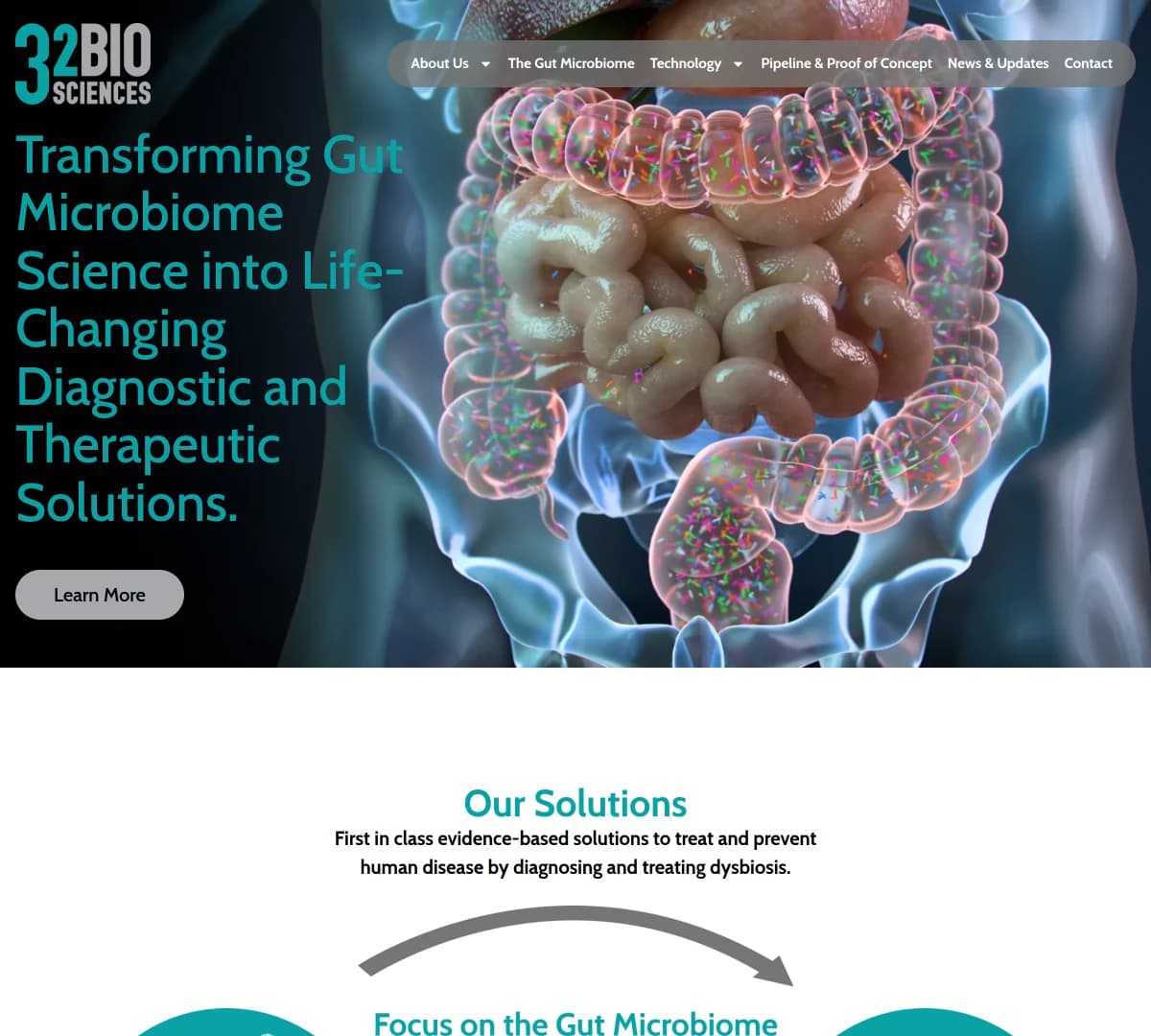 Screenshot of 32 Biosciences $6 Million Funding Round