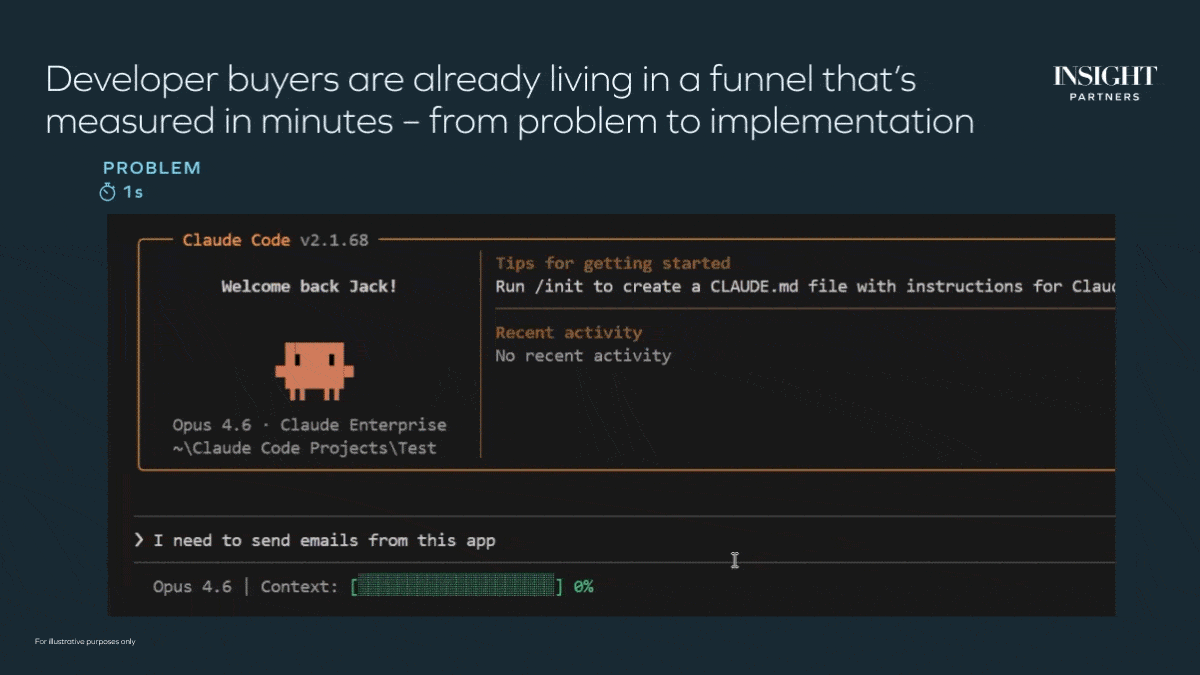 Abstract visualization of AI agents interacting with digital networks and data streams.