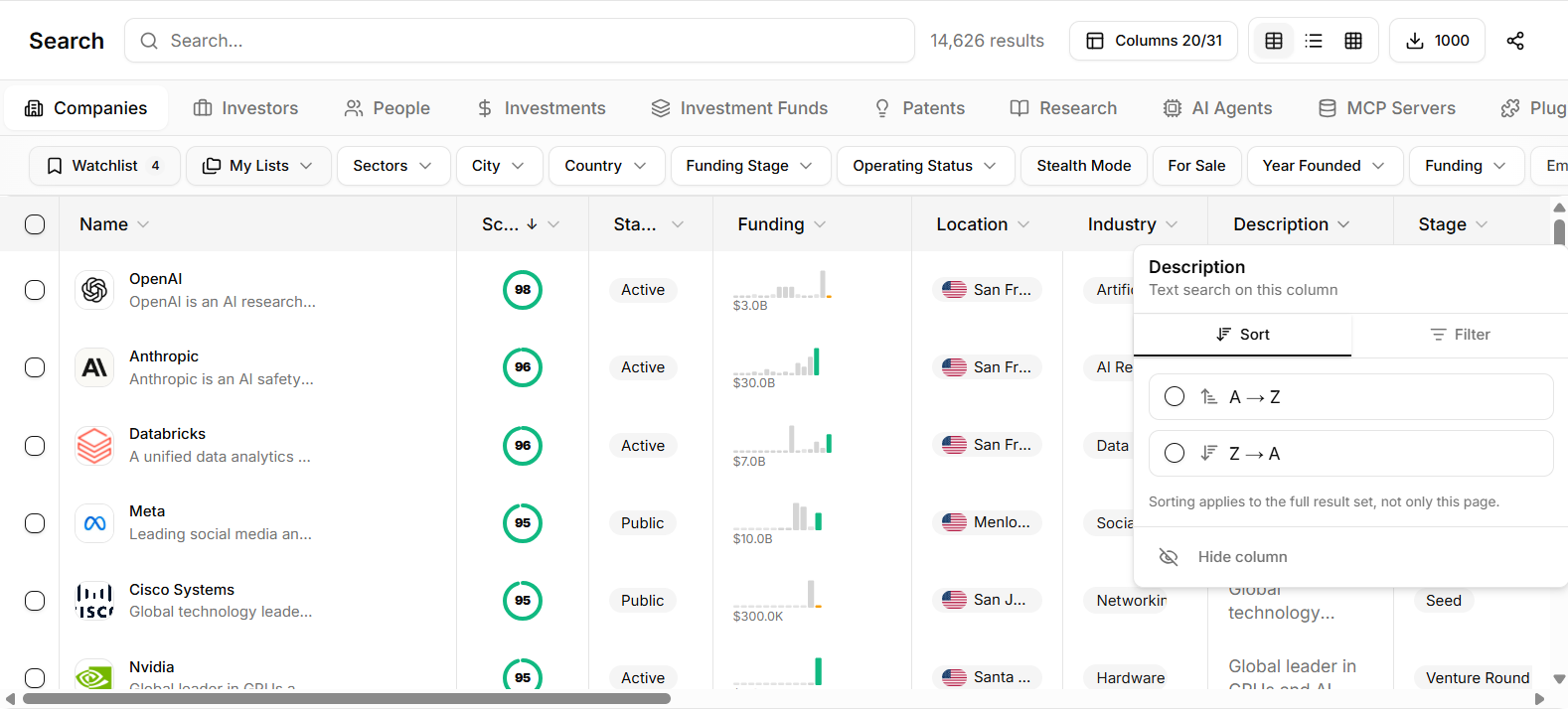 StartupHub.ai Search across 65M+ company profiles and 5B+ AI-enriched data points